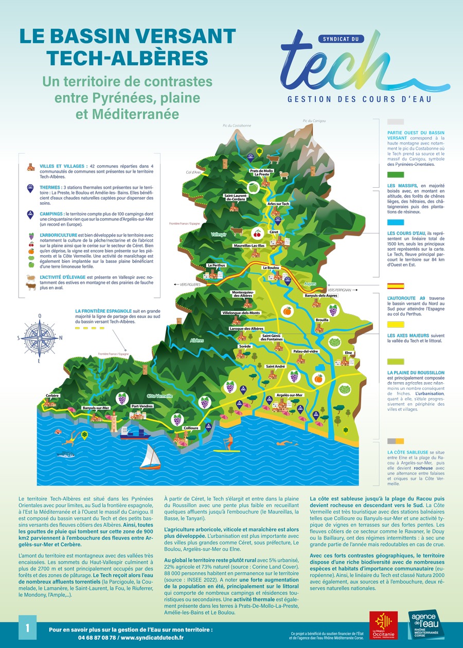 Carte illustrée du bassin versant du Tech et des Albères